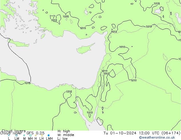 Cloud layer GFS 0.25 mar 01.10.2024 12 UTC