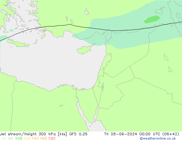 Jet stream GFS 0.25 Qui 26.09.2024 00 UTC