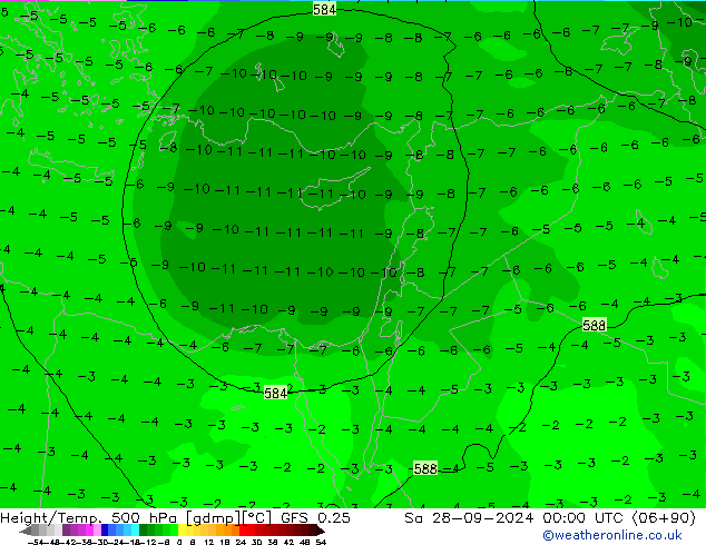 Z500/Rain (+SLP)/Z850 GFS 0.25 Sa 28.09.2024 00 UTC