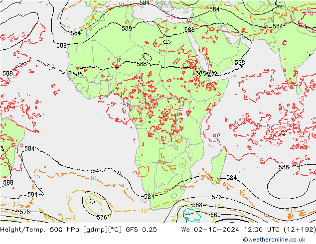 Z500/Rain (+SLP)/Z850 GFS 0.25 mer 02.10.2024 12 UTC