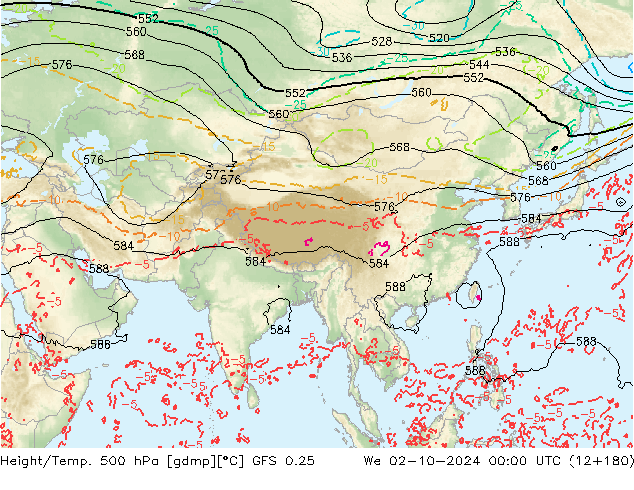 Height/Temp. 500 hPa GFS 0.25 mer 02.10.2024 00 UTC