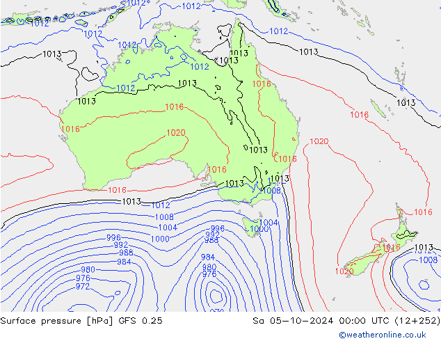 Surface pressure GFS 0.25 Sa 05.10.2024 00 UTC