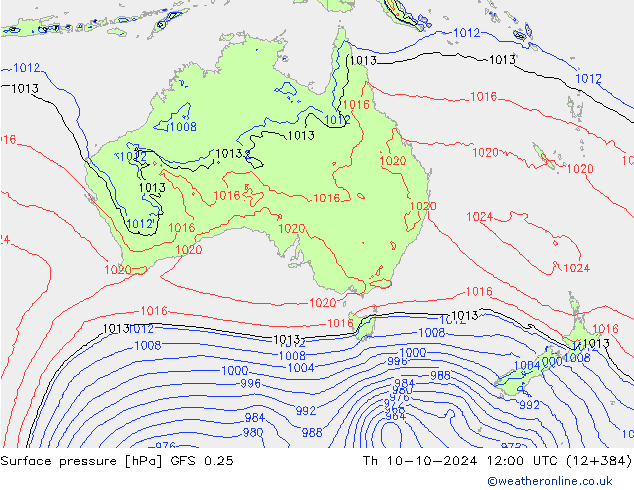 GFS 0.25: Th 10.10.2024 12 UTC