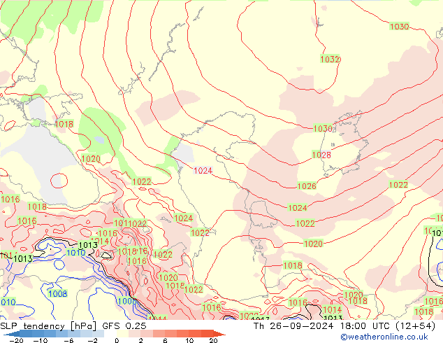 tendencja GFS 0.25 czw. 26.09.2024 18 UTC