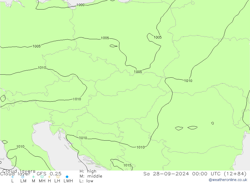 Wolkenlagen GFS 0.25 za 28.09.2024 00 UTC