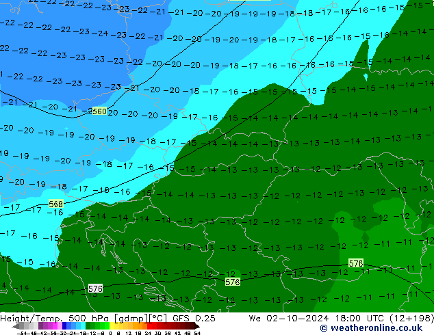 Géop./Temp. 500 hPa GFS 0.25 mer 02.10.2024 18 UTC