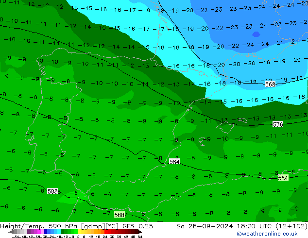 Z500/Rain (+SLP)/Z850 GFS 0.25 Sáb 28.09.2024 18 UTC