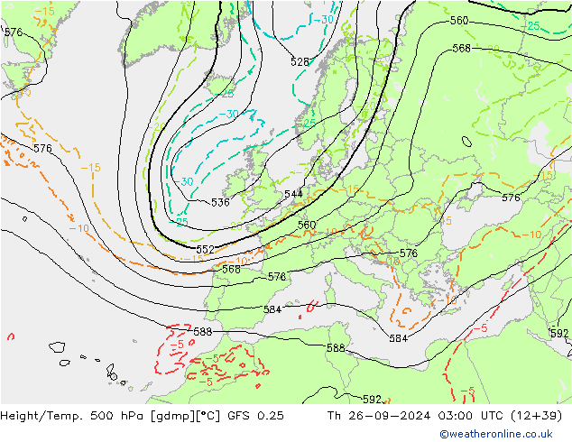 Height/Temp. 500 hPa GFS 0.25 Čt 26.09.2024 03 UTC