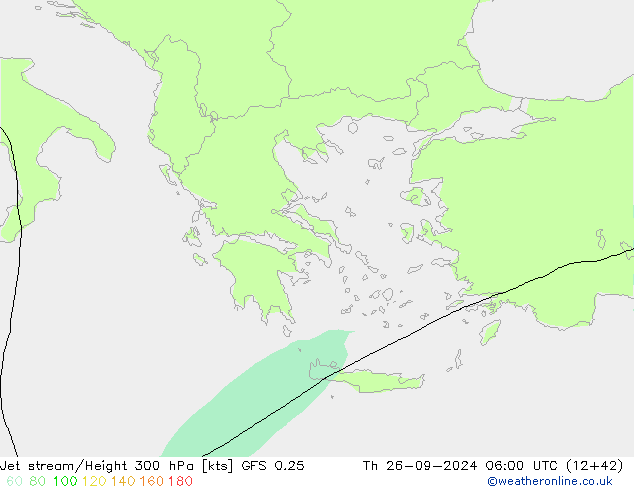 Jet stream/Height 300 hPa GFS 0.25 Čt 26.09.2024 06 UTC