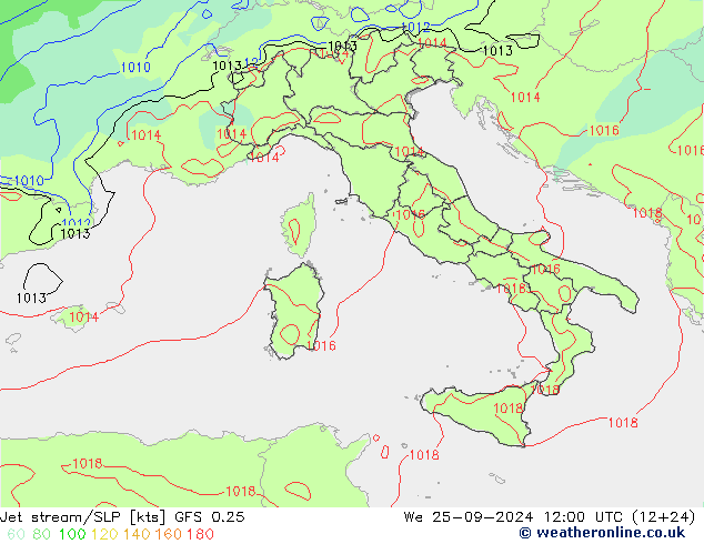 Courant-jet GFS 0.25 mer 25.09.2024 12 UTC