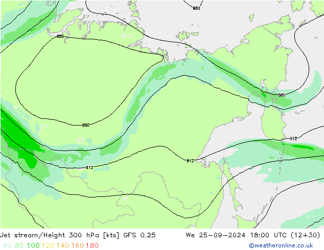 Corriente en chorro GFS 0.25 mié 25.09.2024 18 UTC