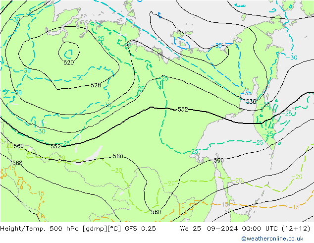 Height/Temp. 500 hPa GFS 0.25 We 25.09.2024 00 UTC