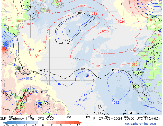 SLP tendency GFS 0.25 Fr 27.09.2024 03 UTC