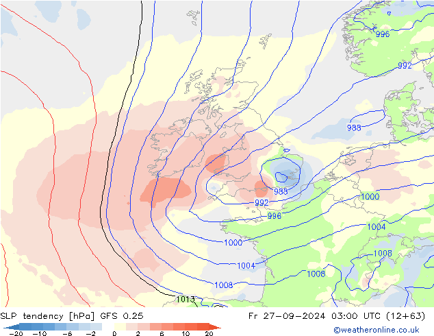 tendencja GFS 0.25 pt. 27.09.2024 03 UTC