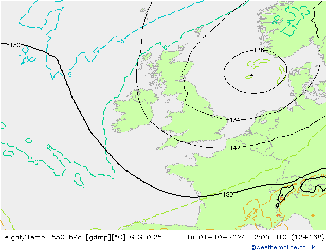 Z500/Rain (+SLP)/Z850 GFS 0.25 wto. 01.10.2024 12 UTC