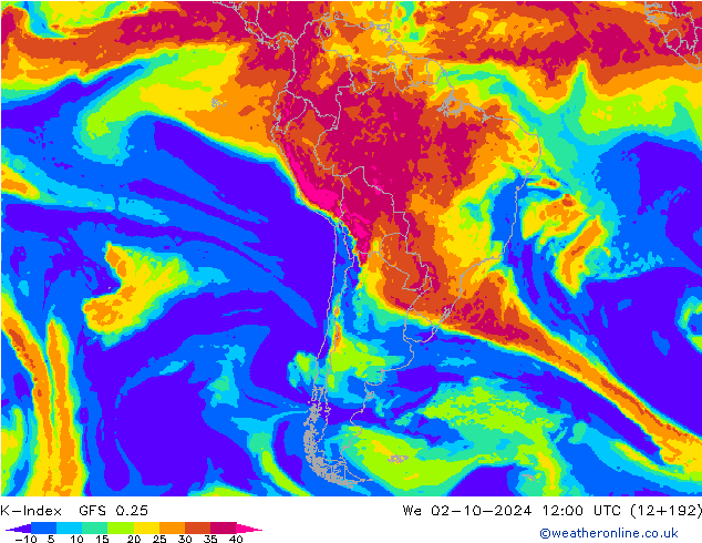 K-Index GFS 0.25 We 02.10.2024 12 UTC