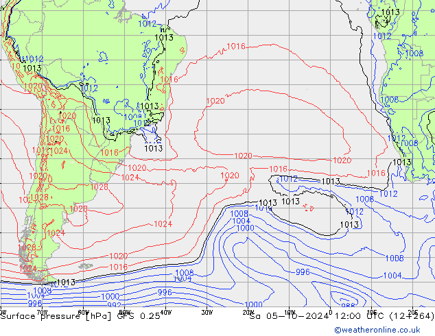 GFS 0.25: sam 05.10.2024 12 UTC