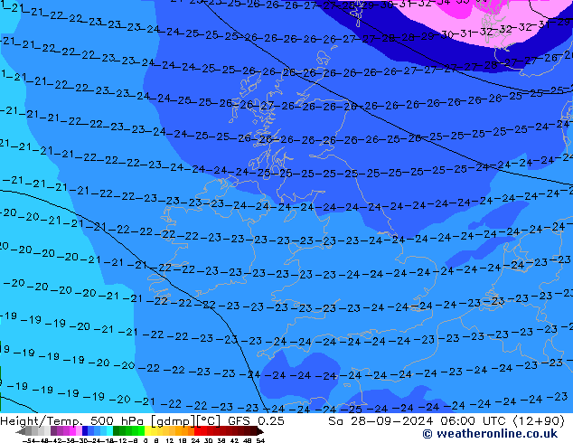 Z500/Rain (+SLP)/Z850 GFS 0.25 sáb 28.09.2024 06 UTC