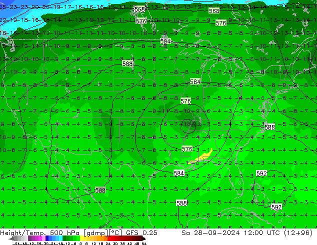 Z500/Yağmur (+YB)/Z850 GFS 0.25 Cts 28.09.2024 12 UTC