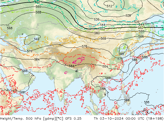 Z500/Rain (+SLP)/Z850 GFS 0.25 Th 03.10.2024 00 UTC