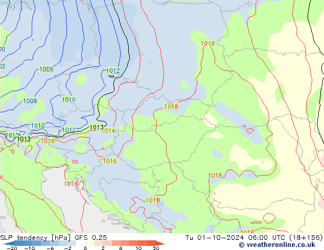 SLP tendency GFS 0.25 Út 01.10.2024 06 UTC