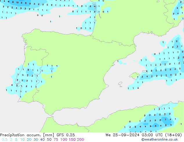 Precipitation accum. GFS 0.25 We 25.09.2024 03 UTC