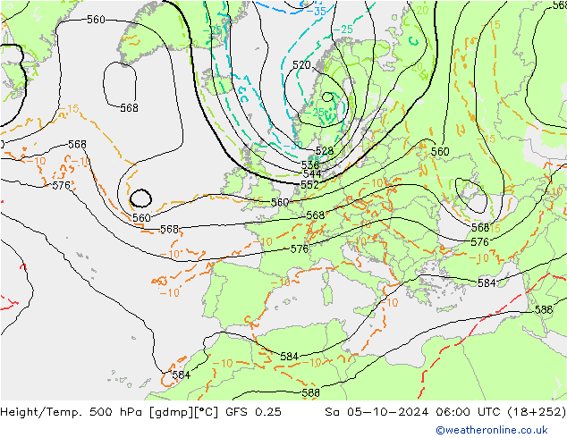 Height/Temp. 500 hPa GFS 0.25 sab 05.10.2024 06 UTC