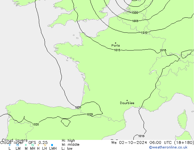 Wolkenlagen GFS 0.25 wo 02.10.2024 06 UTC