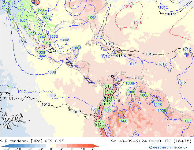 tendencja GFS 0.25 so. 28.09.2024 00 UTC