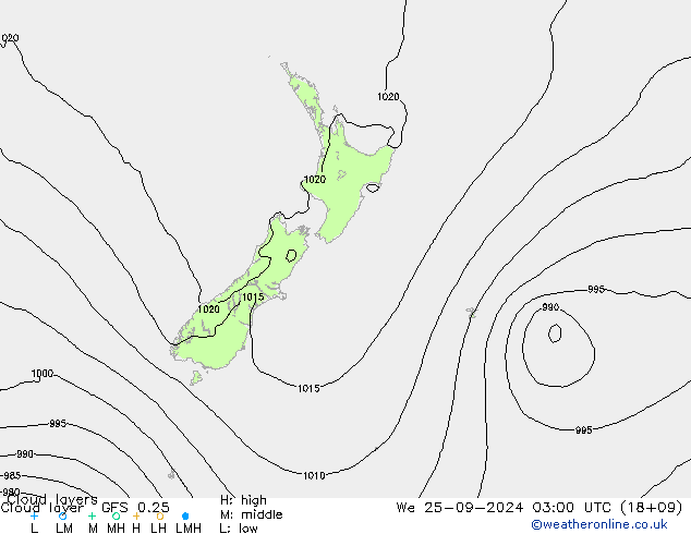 Cloud layer GFS 0.25 We 25.09.2024 03 UTC