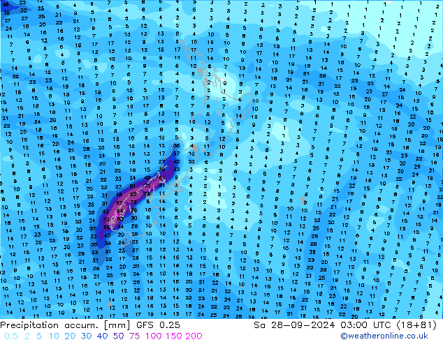 Precipitation accum. GFS 0.25 So 28.09.2024 03 UTC