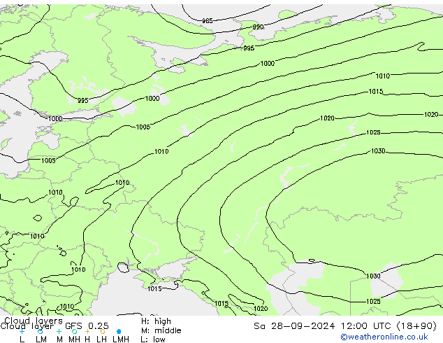 Cloud layer GFS 0.25 Cts 28.09.2024 12 UTC