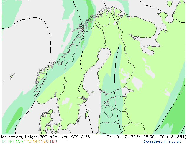 Jet stream/Height 300 hPa GFS 0.25 Th 10.10.2024 18 UTC