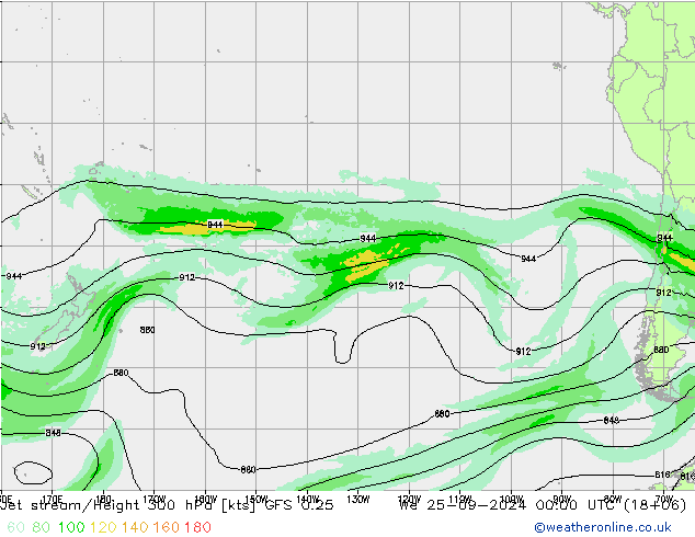 Corrente a getto GFS 0.25 mer 25.09.2024 00 UTC