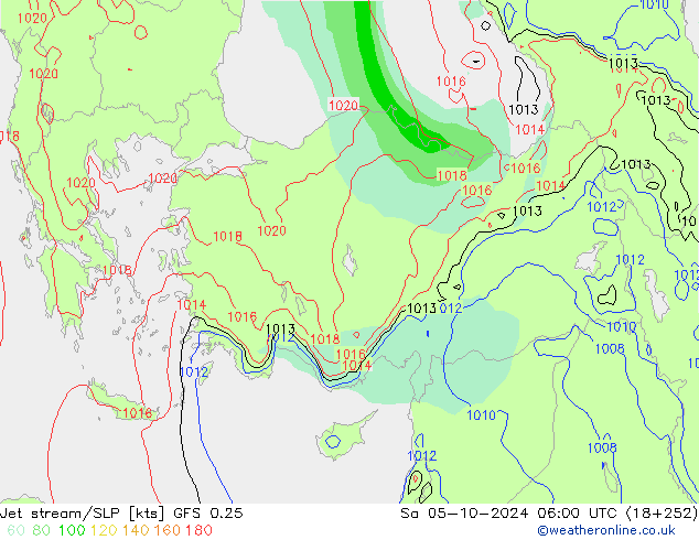 Straalstroom/SLP GFS 0.25 za 05.10.2024 06 UTC