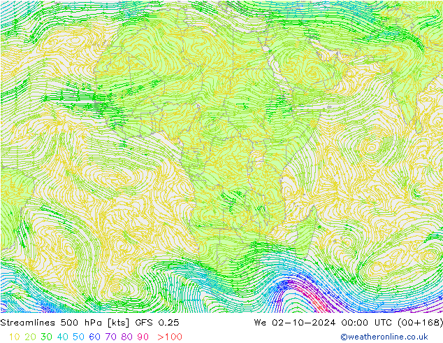 Linia prądu 500 hPa GFS 0.25 śro. 02.10.2024 00 UTC