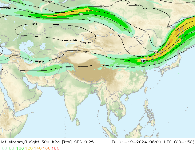 Jet stream/Height 300 hPa GFS 0.25 Út 01.10.2024 06 UTC