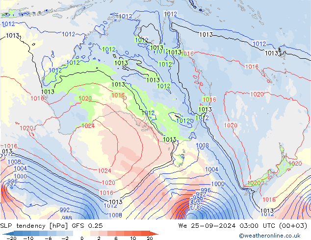 Tendance de pression  GFS 0.25 mer 25.09.2024 03 UTC