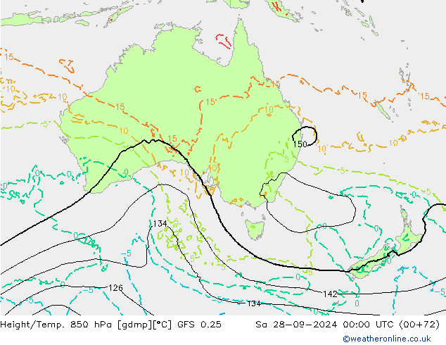 Height/Temp. 850 hPa GFS 0.25 so. 28.09.2024 00 UTC