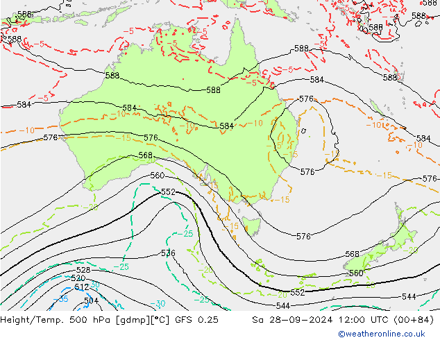 Height/Temp. 500 hPa GFS 0.25 sab 28.09.2024 12 UTC