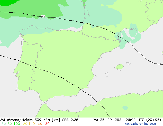 Jet Akımları GFS 0.25 Çar 25.09.2024 06 UTC