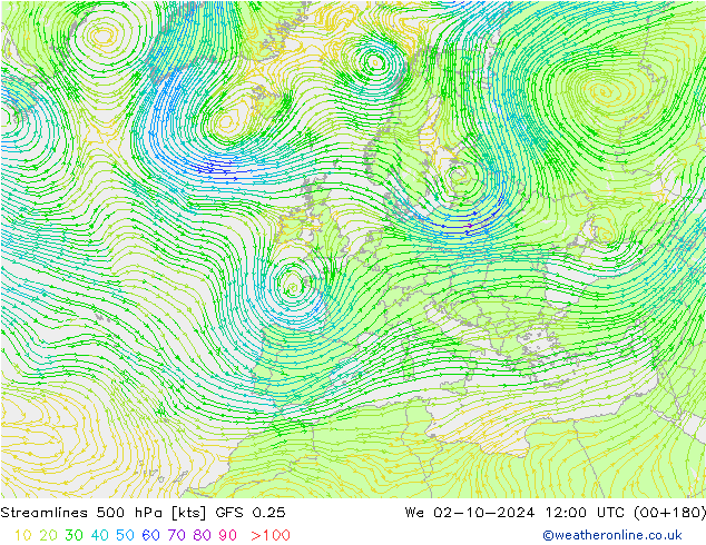 Streamlines 500 hPa GFS 0.25 We 02.10.2024 12 UTC