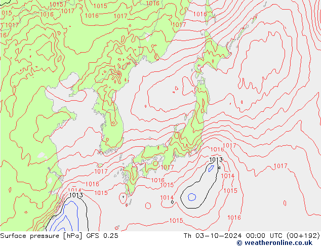 GFS 0.25: czw. 03.10.2024 00 UTC