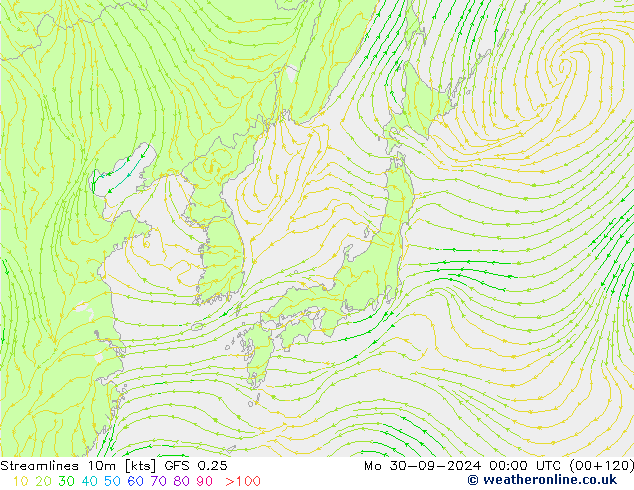 Streamlines 10m GFS 0.25 Mo 30.09.2024 00 UTC