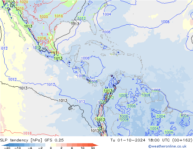 Y. Basıncı eğilimi GFS 0.25 Sa 01.10.2024 18 UTC