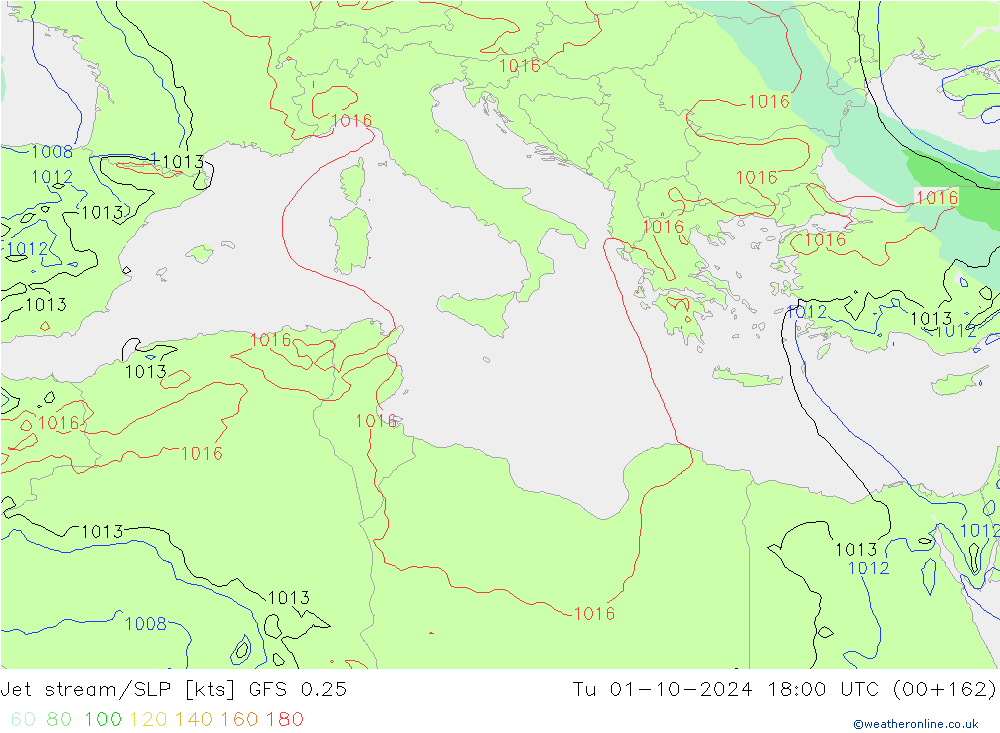 Polarjet/Bodendruck GFS 0.25 Di 01.10.2024 18 UTC