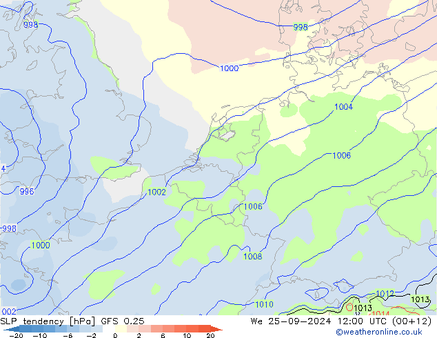 Drucktendenz GFS 0.25 Mi 25.09.2024 12 UTC