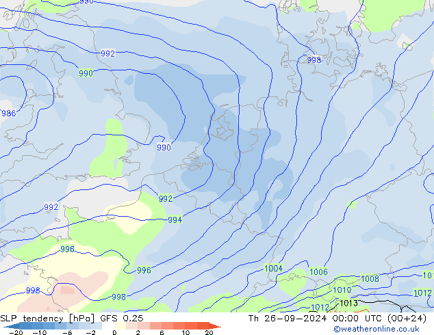 Tendenza di Pressione GFS 0.25 gio 26.09.2024 00 UTC