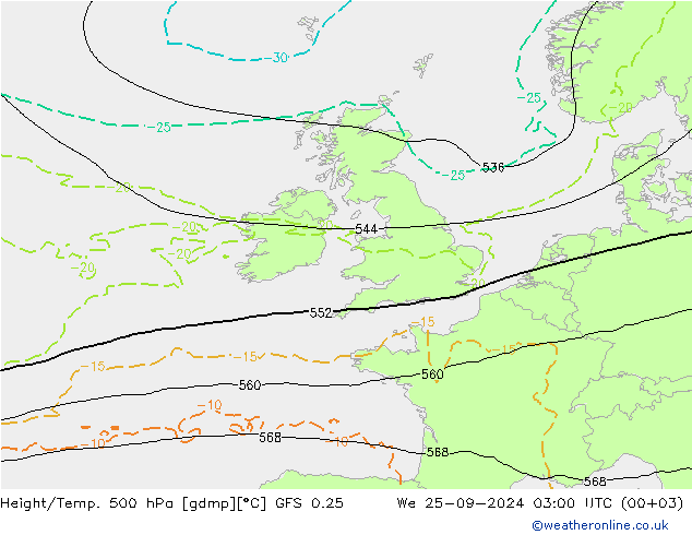 Z500/Rain (+SLP)/Z850 GFS 0.25 śro. 25.09.2024 03 UTC