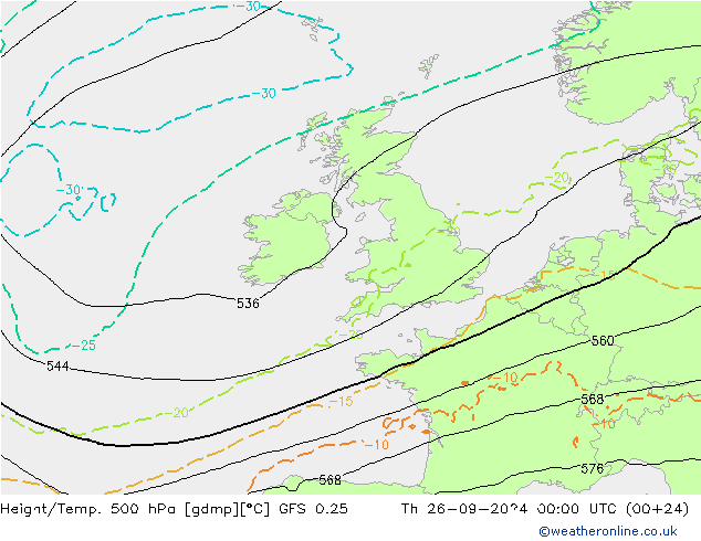 Height/Temp. 500 hPa GFS 0.25 gio 26.09.2024 00 UTC